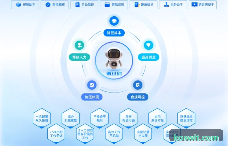 J9MES制造执行核心系统界面